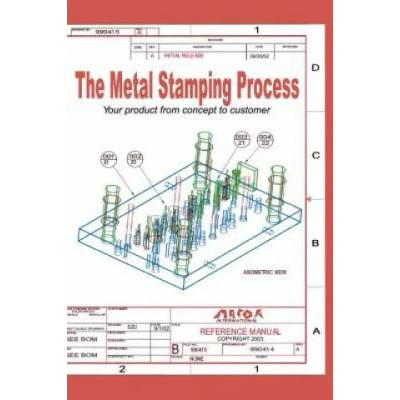 Metal Stamping Process | Jim Szumera, James A Szumera