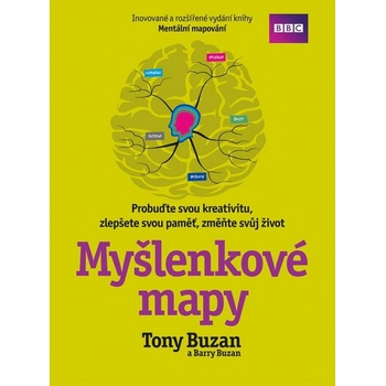 Myšlenkové mapy