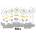 pjur med Premium Glide 1, 5ml 50 pack