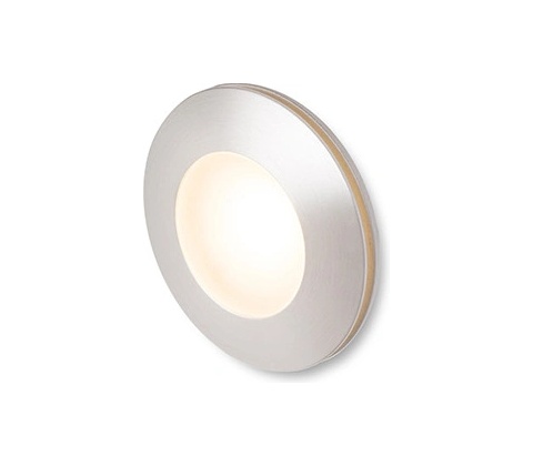 Rendl R12685