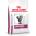 Royal Canin VHN Cat Early Renal 6 кг