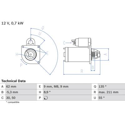 BOSCH Startér 0986017930
