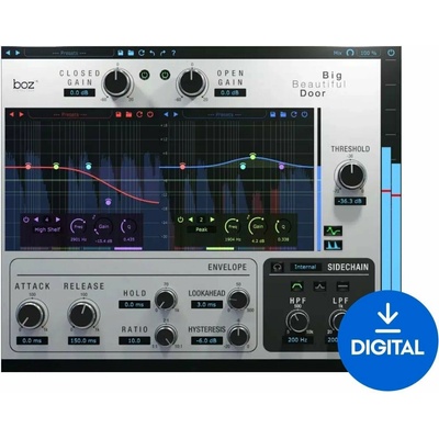 Boz Digital Labs Big Beautiful Door 2 (Digitálny produkt)