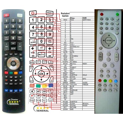 GENERAL TECHNOSONIC SLT1910 - съвместимо дистанционно управление на марката General (SLT1910)