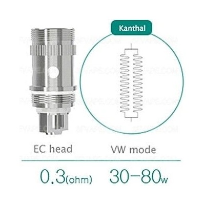 iSmoka Eleaf žhaviaca hlava eLeaf iJust 2 / Melo 2 EC kanthal 0,3ohm