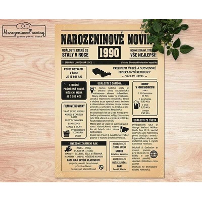 Narozeninové noviny 1990 - jednostranné - Štír, Černobílé