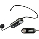 AudioDesign PMU 501