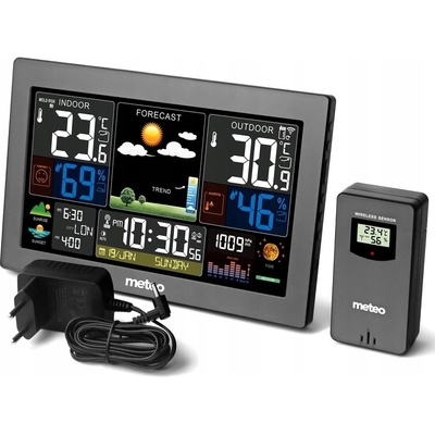 Meteo SP96