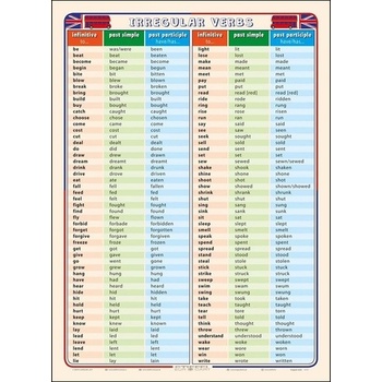 Irregular Verbs