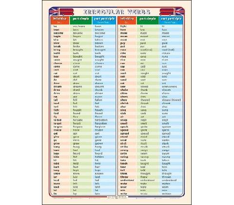 Irregular Verbs