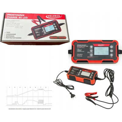 Weldman CHARGE 90