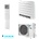 Daikin FVXM25B / RXM25A Perfera