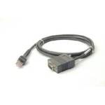 Honeywell RS232 кабел за Honeywell IBM 53-53004-N-3-12 (53-53004-N-3-12)