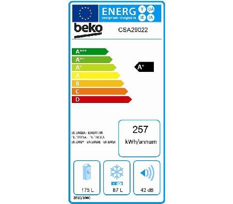Beko CSA 29022
