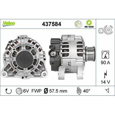generátor VALEO 437584 437584