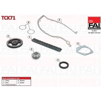 FAI Automotive PLC TCK71