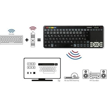 Image 1 of Thomson ROC3506 (132699)