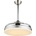 Globo 0350