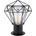 GLOBO Horace 31358