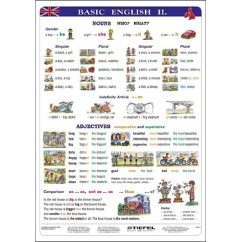 Basic English II - tabulka A4