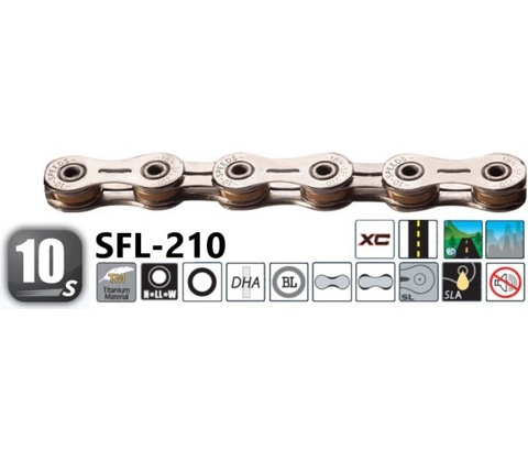 Yaban SFL210