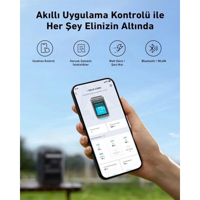 Anker Solix C300X