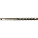 Milwaukee 4932352032