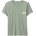GAP CREW S