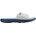 Coqui MELKER 43