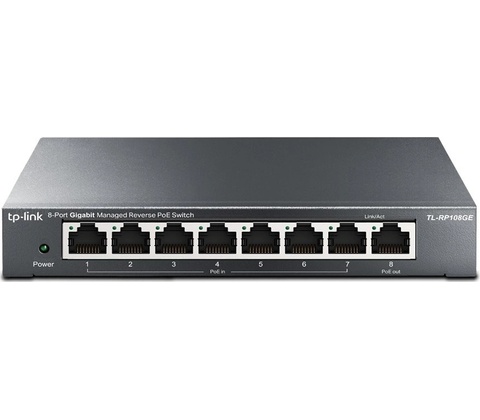 TP-Link TL-RP108GE