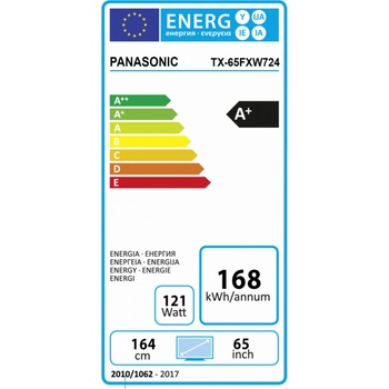 Panasonic TX-65FXW724