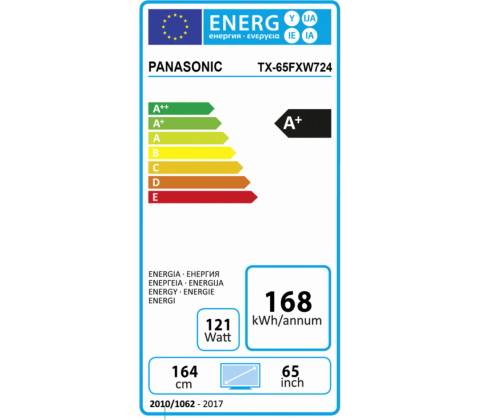 Panasonic TX-65FXW724