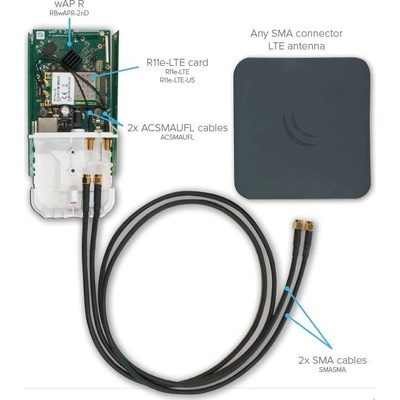 Mikrotik SMASMA SMA(M)/SMA(M) pigtail, 1m,