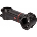 Ergotec Ray