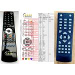 GENERAL EVD PORTABLE DVD 9, 8'' - съвместимо дистанционно управление на марката General (PORTABLE DVD 9,8'') Дистанционно