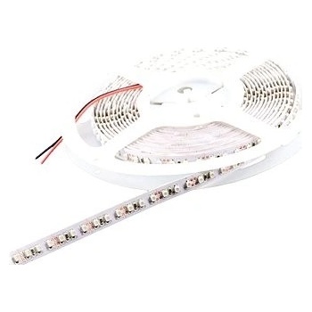 Whitenergy 06892