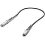 Ubiquiti UACC-DAC-SFP28-3M