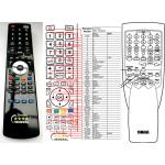 GENERAL YAMAHA EMX-100RDS, EMX-120RDS - съвместимо дистанционно управление на марката General (EMX-100RDS, EMX-120RDS) Дистанционно
