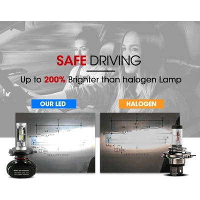 S1 Led крушки h1 -s1- радиаторно охлаждане (ca1.1.1)