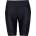Klimatex TRIXY S