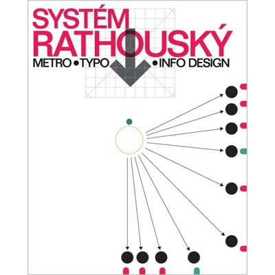 Systém Rathouský - Metro, Typo, Info Design - Jiří Rathouský