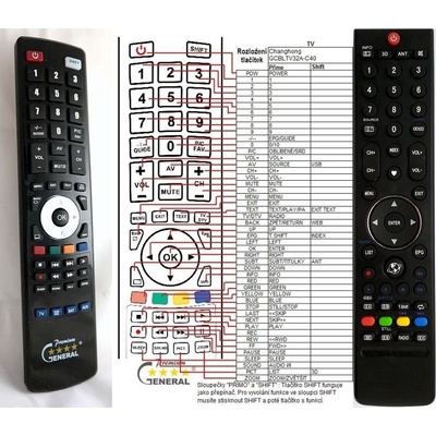 GENERAL CHANGHONG 3D42B4500IS, 3D42P868IS, 3D50B4500IS, 3D55B4500I, LED32B2510H, LED40D1000IS, LED49D1000IS, LED50B2500IS - съвместимо дистанционно управление на марката General (3D42B4500IS, 3D42P868IS, 3D50B4500IS, 3D55B4500I, LED32B2510H, LED40D1000IS,