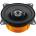 Hertz DCX 100