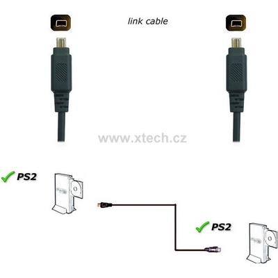 Xtech Kabel Xtech PS2-2005