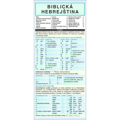 Biblická hebrejština - tabulka rozkládací Holman – Mikulicová Milada