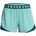 Under Armour Къси панталони Under Armour Play Up Shorts - Green