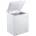 Guzzanti GZ 145A