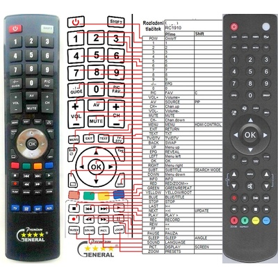 GENERAL TELEFUNKEN 19LED400PVR, 22LED401PVR, 24LED402PVR, 26LED403PVR, 32LHD302PVR, 32LED404PVR - съвместимо дистанционно управление на марката General (19LED400PVR, 22LED401PVR, 24LED402PVR, 26LED403PVR, 32LHD302PVR, 32LED404PVR)