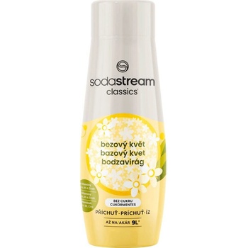 Sodastream Bezinka Zero 440 ml