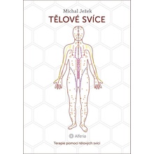 Tělové svíce